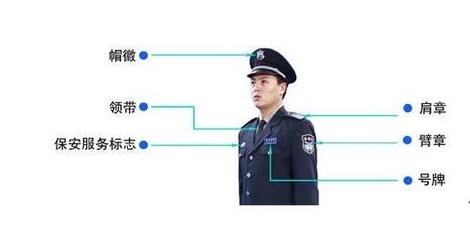 保安員著裝規范 保安員著裝規范