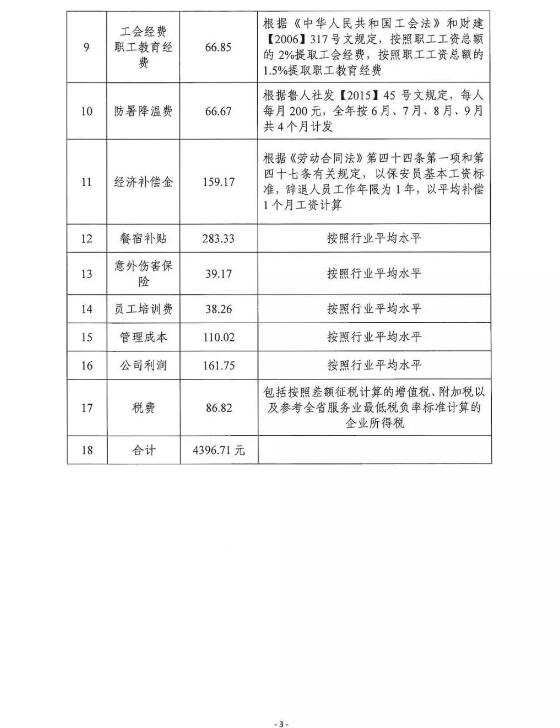 濟南市保安服務,濟南市保安協會